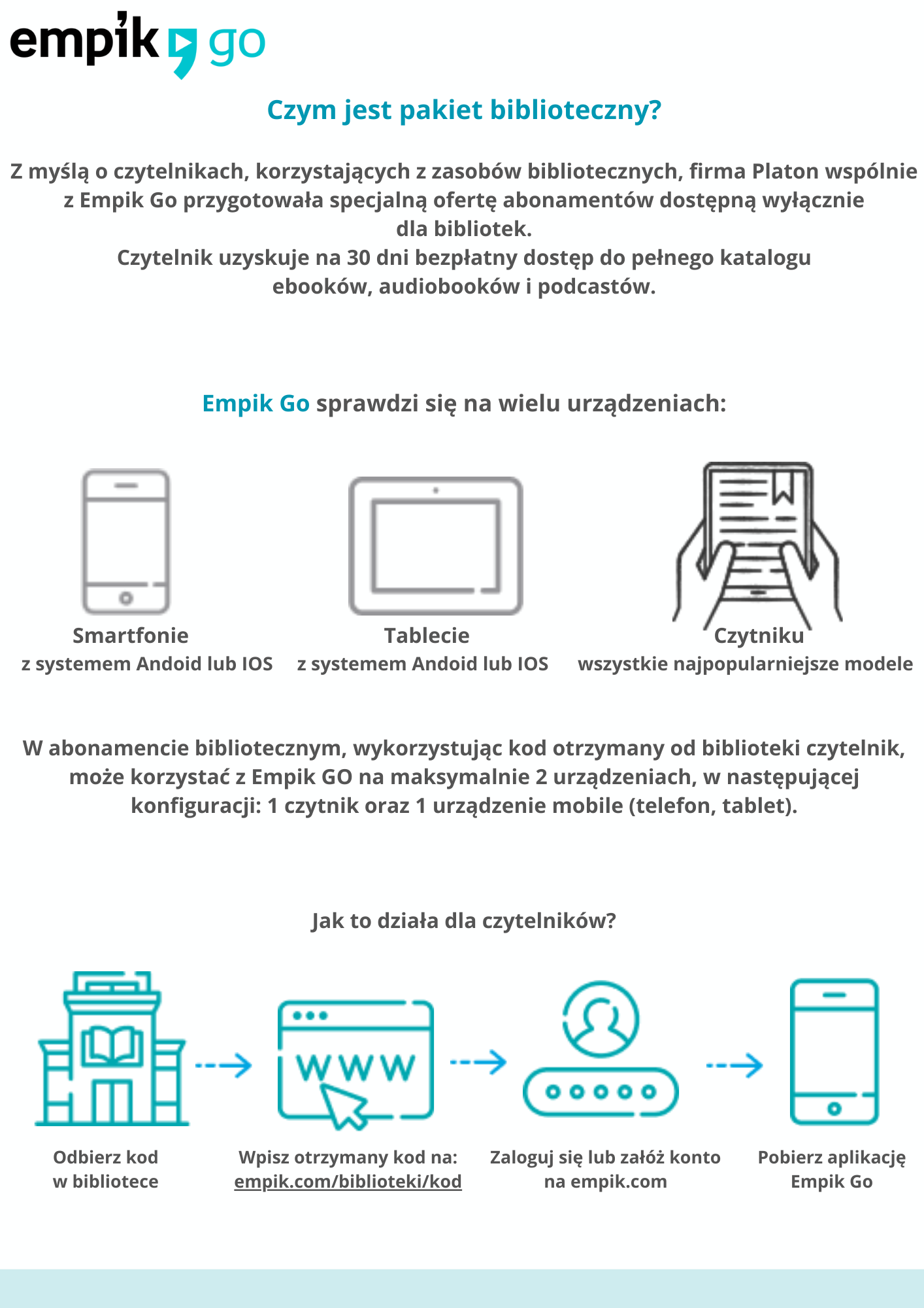 Informacje dotyczące zasad korzystania z&nbsp;bezpłatnego dostępu do bibliotecznych kod&oacute;w Empik Gokod&oacute;w