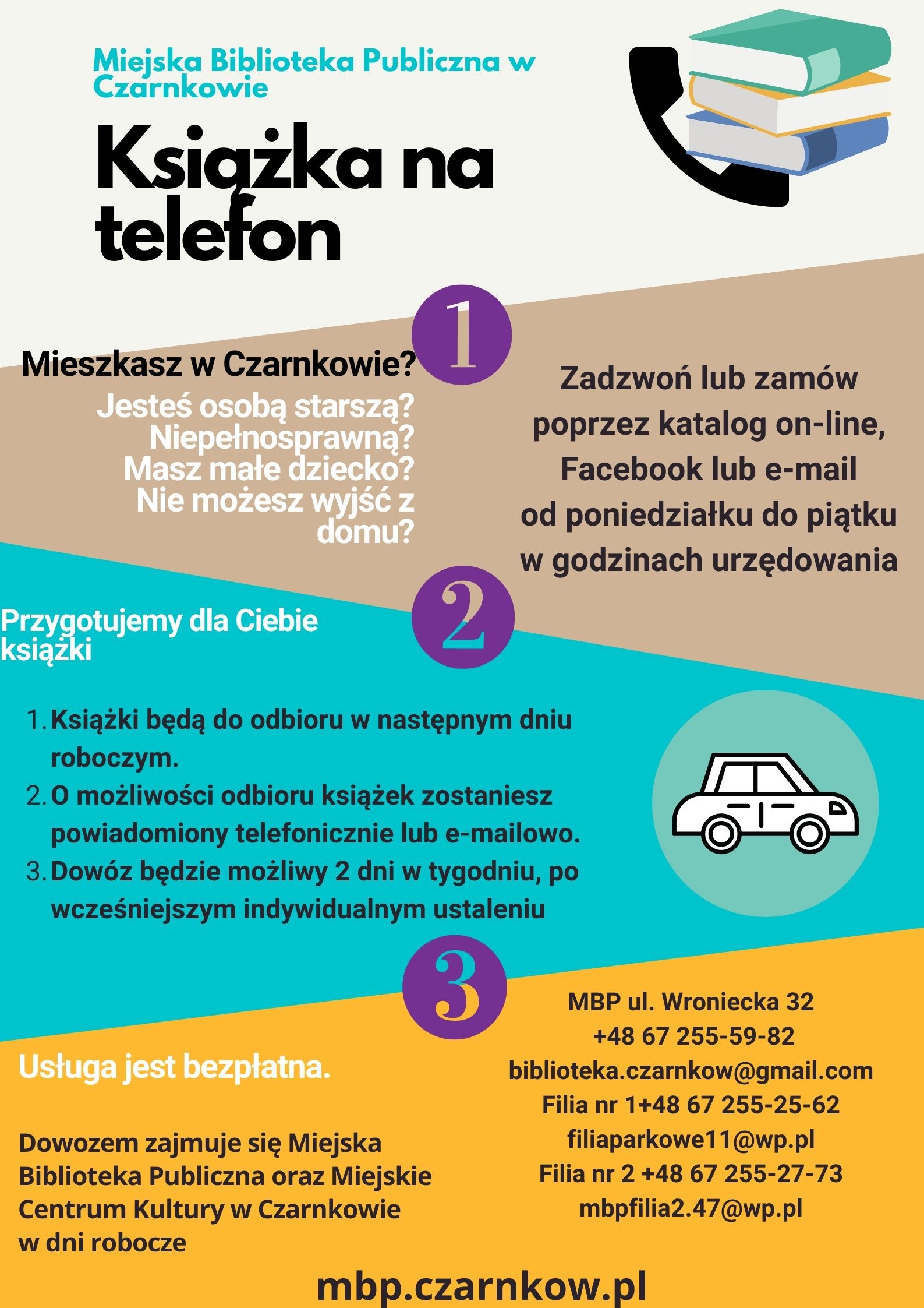 Książka na telefon.