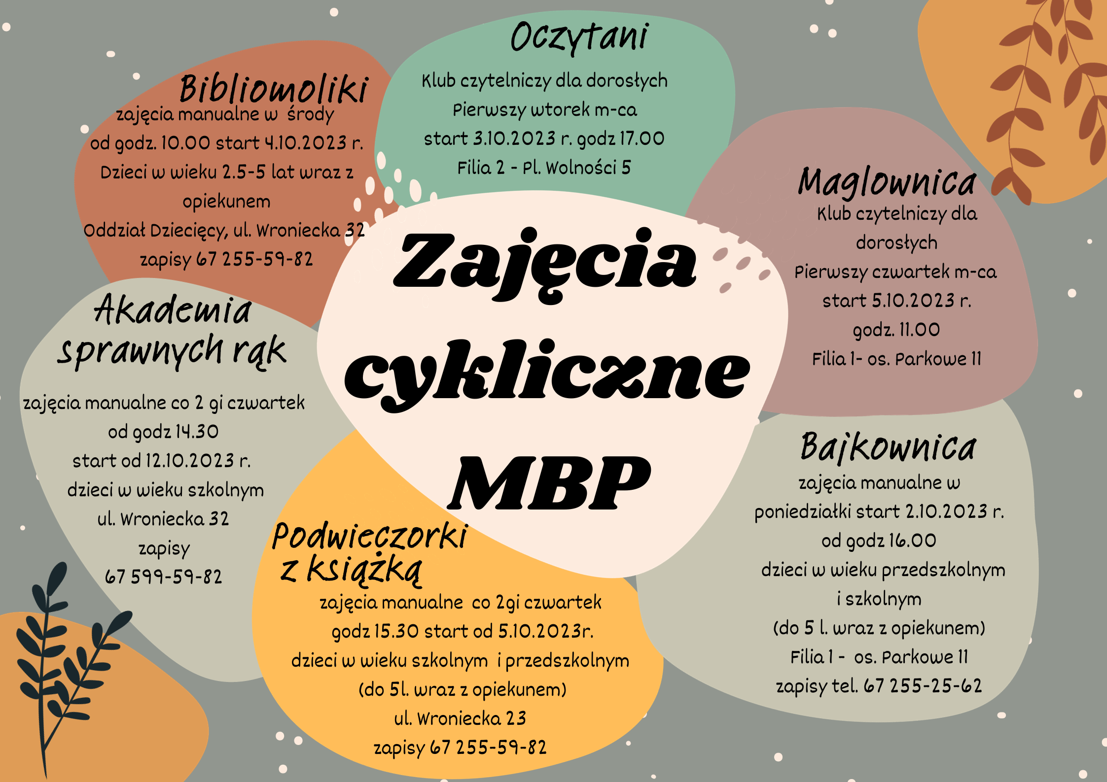 Treść plakatu na&nbsp;kolorowych plamach z&nbsp;informacją o&nbsp;wznowionych cyklicznych zajęciach .